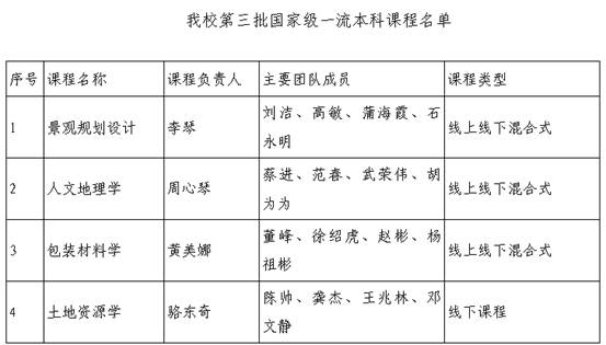 bd71e29d-f1c9-43aa-a49b-d49c4c01397f